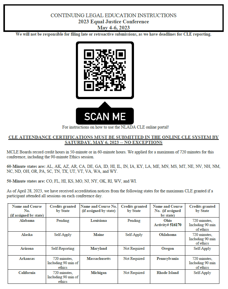 National Legal Aid & Defender Association: CLE Instructions By State