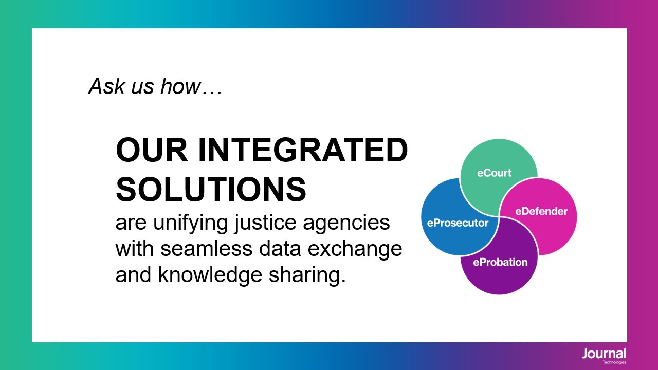 Integrations